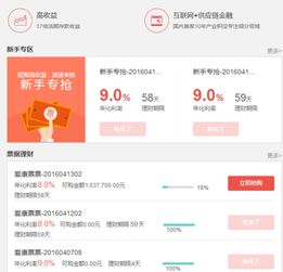 愛康金服上線首日告捷 1小時(shí)全線滿標(biāo)，信息系統(tǒng)集成服務(wù)嶄露頭角