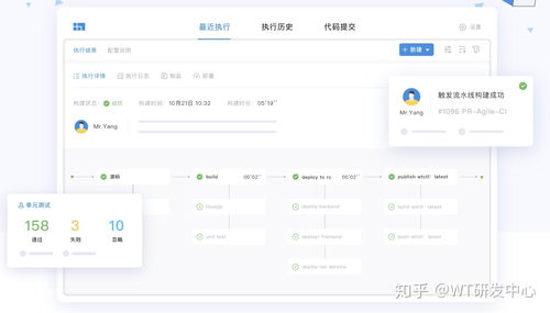 提升軟件開發(fā)效率的有效方法與策略